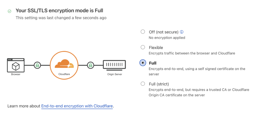 Metody komunikacji z naszym serwerem oferowane przez Cloudflare