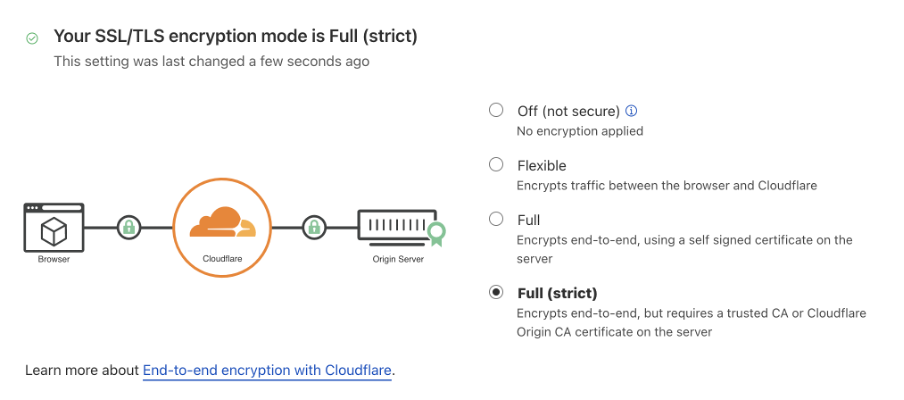 Konfiguracja Cloudflare cz 2